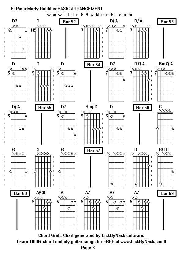 Chord Grids Chart of chord melody fingerstyle guitar song-El Paso-Marty Robbins-BASIC ARRANGEMENT,generated by LickByNeck software.